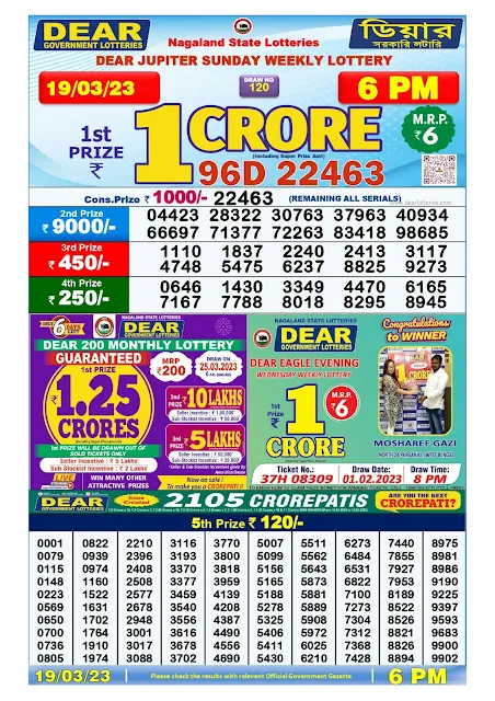 nagaland-lottery-result-19-03-2023-dear-jupiter-sunday-today-6-pm