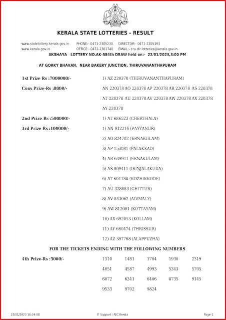 ak-584-live-akshaya-lottery-result-today-kerala-lotteries-results-22-01-2023-keralalottery.info_page-0001