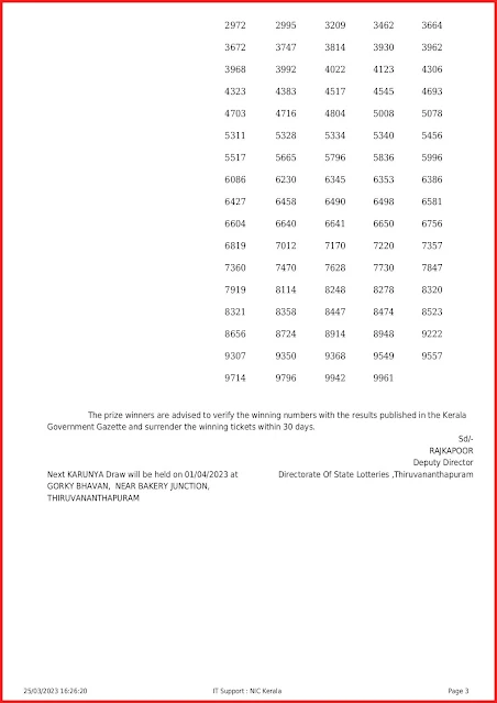 kr-594-live-karunya-lottery-result-today-kerala-lotteries-results-25-03-2023-keralalottery.info_page-0003 kr-594-live-karunya-lottery-result-today-kerala-lotteries-results-25-03-2023-keralalottery.info_page-0003