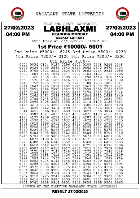 nagaland-lottery-result-27-02-2023-labhlaxmi-peacock-monday-today-4-pm
