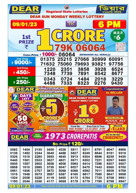 nagaland-lottery-result-09-01-2023-dear-sun-monday-today-6-pm-keralalottery.info