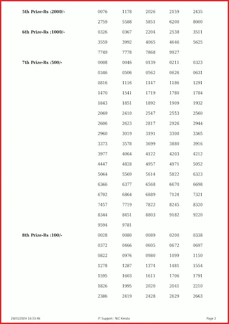w-754-live-win-win-lottery-result-today-kerala-lotteries-results-29-01-2024-keralalottery.info_page-0002 w-754-live-win-win-lottery-result-today-kerala-lotteries-results-29-01-2024-keralalottery.info_page-0002