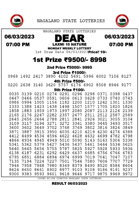 nagaland-lottery-result-06-03-2023-dear-laxmi-10-nature-monday-today-7-pm