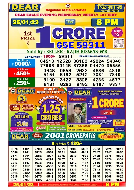 nagaland-lottery-result-25-01-2023-dear-eagle-evening-wednesday-today-8-pm
