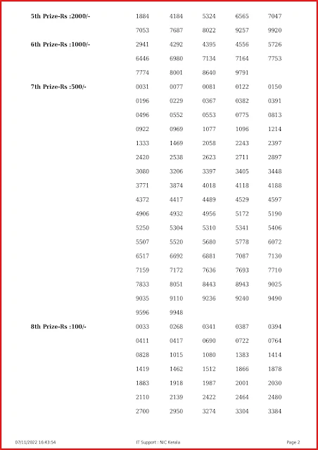w-692-live-win-win-lottery-result-today-kerala-lotteries-results-07-11-2022-keralalottery.info_page-0002 w-692-live-win-win-lottery-result-today-kerala-lotteries-results-07-11-2022-keralalottery.info_page-0002