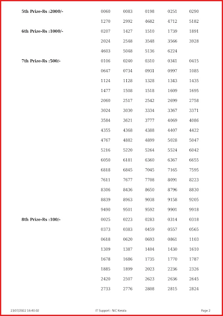 kr-559-live-karunya-lottery-result-today-kerala-lotteries-results-23-07-2022-keralalottery.info_page-0002