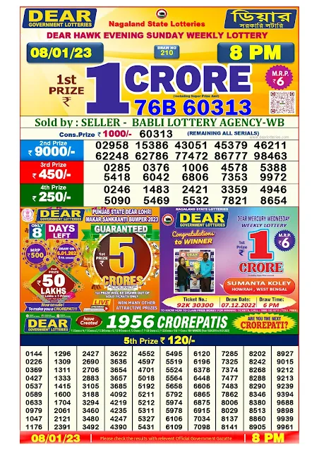 nagaland-lottery-result-08-01-2023-dear-hawk-evening-sunday-today-8-pm-keralalottery.info