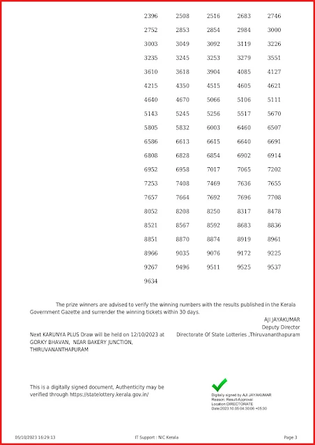 kn-490-live-karunya-plus-lottery-result-today-kerala-lotteries-results-05-10-2023-keralalottery.info_page-0003