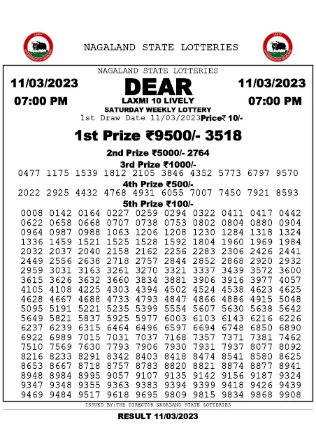 nagaland-lottery-result-11-03-2023-dear-laxmi-10-lively-saturday-today-7-pm