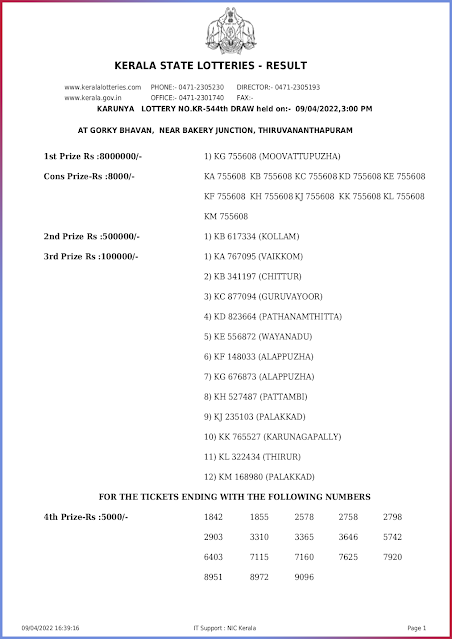 kr-544-live-karunya-lottery-result-today-kerala-lotteries-results-09-04-2022-keralalottery.info-page-0001
