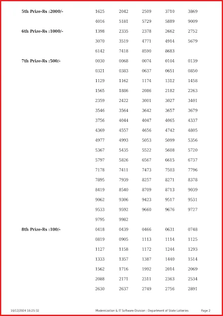 w-800-live-win-win-lottery-result-today-kerala-lotteries-results-16-12-2024-keralalottery.info_page-0002