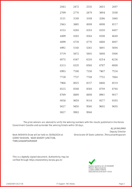 ak-657-live-akshaya-lottery-result-today-kerala-lotteries-results-23-06-2024-keralalottery.info_page-0003