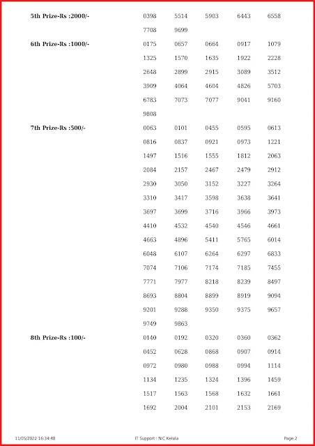 ak-548-live-akshaya-lottery-result-today-kerala-lotteries-results-11-05-2022-keralalottery.info_page-0002