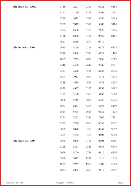 kn-522-live-karunya-plus-lottery-result-today-kerala-lotteries-results-16-05-2024-keralalottery.info_page-0002