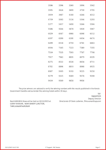 kr-629-live-karunya-lottery-result-today-kerala-lotteries-results-25-11-2023-keralalottery.info_page-0003 kr-629-live-karunya-lottery-result-today-kerala-lotteries-results-25-11-2023-keralalottery.info_page-0003