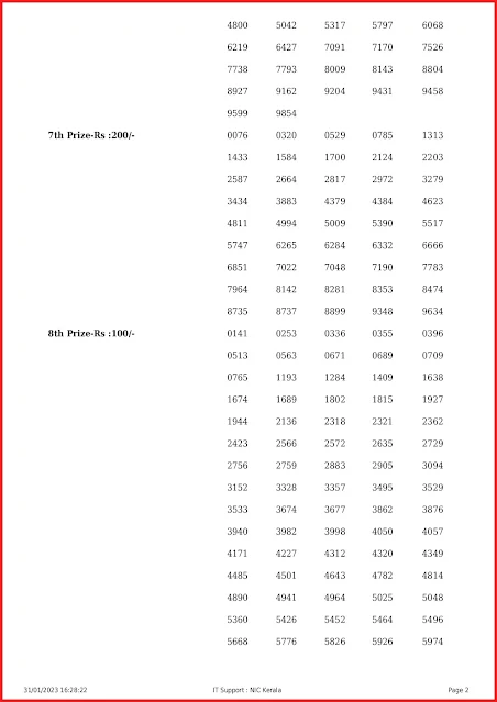 ss-350-live-sthree-sakthi-lottery-result-today-kerala-lotteries-results-31-01-2023-keralalottery.info_page-0002