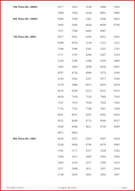 w-729-live-win-win-lottery-result-today-kerala-lotteries-results-31-07-2023-keralalottery.info_page-0002