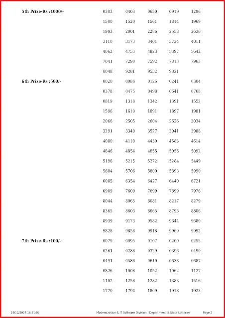 kn-552-live-karunya-plus-lottery-result-today-kerala-lotteries-results-19-12-2024-keralalottery.info_page-0002