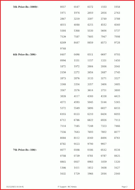 nr-357-live-nirmal-lottery-result-today-kerala-lotteries-results-01-12-2023-keralalottery.info_page-0002