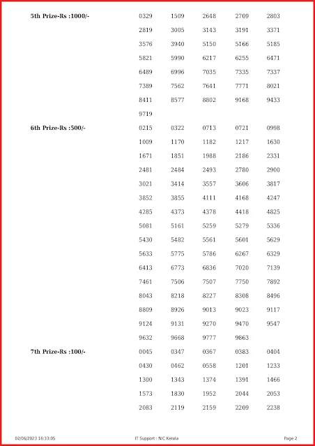 nr-331-live-nirmal-lottery-result-today-kerala-lotteries-results-02-06-2023-keralalottery.info_page-0002
