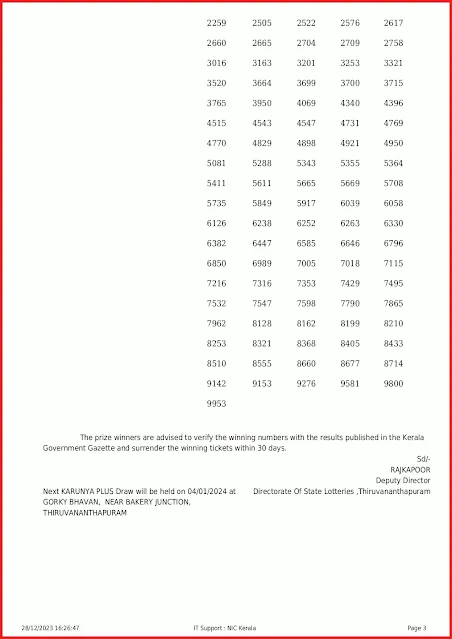 kn-502-live-karunya-plus-lottery-result-today-kerala-lotteries-results-28-12-2023-keralalottery.info_page-0003
