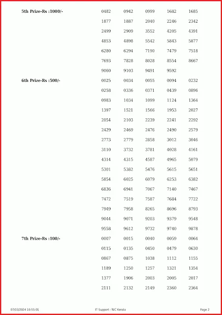 kn-512-live-karunya-plus-lottery-result-today-kerala-lotteries-results-07-03-2024-keralalottery.info_page-0002