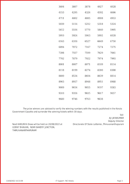 kr-562-live-karunya-lottery-result-today-kerala-lotteries-results-13-08-2022-keralalottery.info_page-0003 kr-562-live-karunya-lottery-result-today-kerala-lotteries-results-13-08-2022-keralalottery.info_page-0003