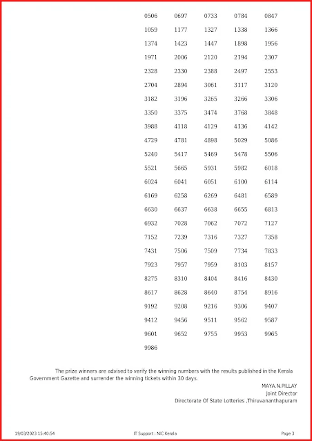 br-90-live-summer-bumper-lottery-result-today-kerala-lotteries-results-19-03-2023-keralalottery.info_page-0003