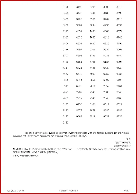 kn-447-live-karunya-plus-lottery-result-today-kerala-lotteries-results-24-11-2022-keralalottery.info_page-0003 kn-447-live-karunya-plus-lottery-result-today-kerala-lotteries-results-24-11-2022-keralalottery.info_page-0003