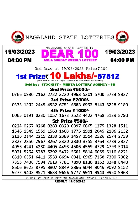 nagaland-lottery-result-19-03-2023-dear-100-aqua-sunday-today-4-pm
