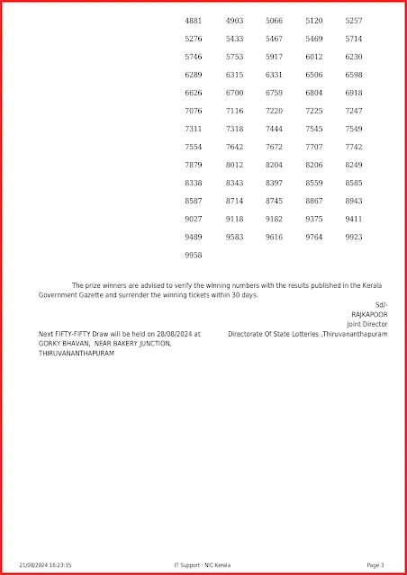 ff-107-live-fifty-fifty-lottery-result-today-kerala-lotteries-results-21-08-2024-keralalottery.info_page-0003
