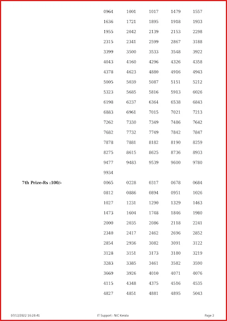 ff-27-live-fifty-fifty-lottery-result-today-kerala-lotteries-results-07-12-2022-keralalottery.info_page-0002