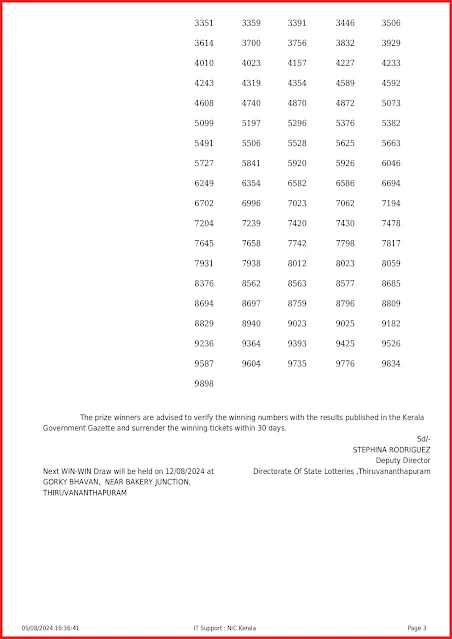 w-781-live-win-win-lottery-result-today-kerala-lotteries-results-05-08-2024-keralalottery.info_page-0003