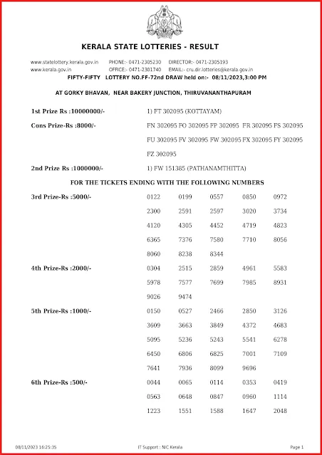 ff-72-live-fifty-fifty-lottery-result-today-kerala-lotteries-results-08-11-2023-keralalottery.info_page-0001