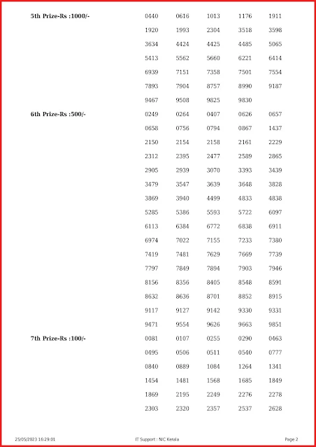 kn-471-live-karunya-plus-lottery-result-today-kerala-lotteries-results-25-05-2023-keralalottery.info_page-0002