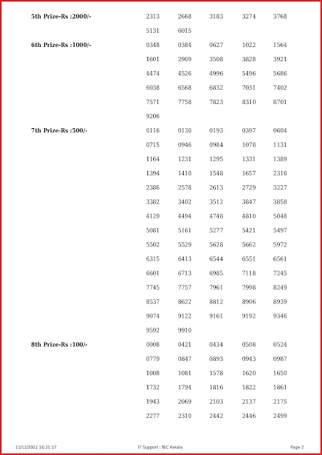 ak-578-live-akshaya-lottery-result-today-kerala-lotteries-results-11-12-2022-keralalottery.info_page-0002