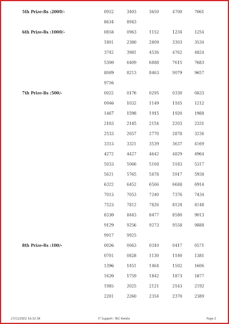 ak-576-live-akshaya-lottery-result-today-kerala-lotteries-results-27-11-2022-keralalottery.info_page-0002