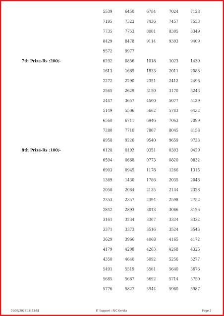 ss-376-live-sthree-sakthi-lottery-result-today-kerala-lotteries-results-01-08-2023-keralalottery.info_page-0002