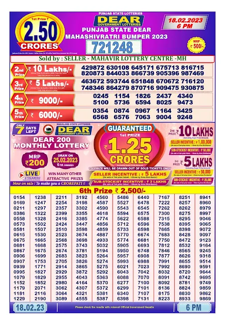 punjab-lottery-result-18-02-2023-dear-maha-shivratri-bumper-today-6-pm