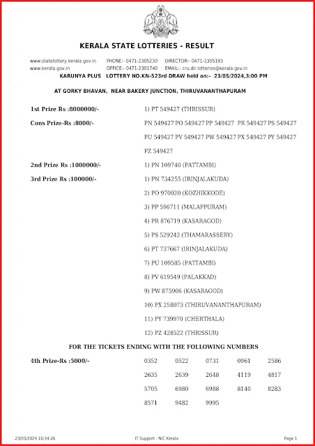 kn-523-live-karunya-plus-lottery-result-today-kerala-lotteries-results-23-05-2024-keralalottery.info_page-0001
