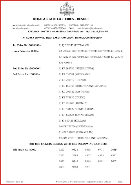kr-680-live-karunya-lottery-result-today-kerala-lotteries-results-16-11-2024-keralalottery.info_page-0001