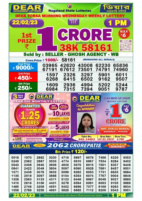 nagaland-lottery-result-22-02-2023-dear-torsa-morning-wednesday-today-1-pm