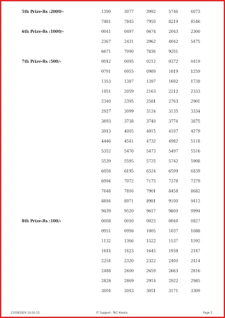 kr-672-live-karunya-lottery-result-today-kerala-lotteries-results-21-09-2024-keralalottery.info_page-0002