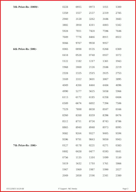 kn-499-live-karunya-plus-lottery-result-today-kerala-lotteries-results-07-12-2023-keralalottery.info_page-0002