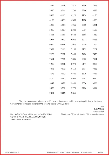 ak-677-live-akshaya-lottery-result-today-kerala-lotteries-results-17-11-2024-keralalottery.info_page-0003