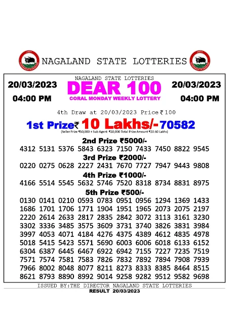 nagaland-lottery-result-20-03-2023-dear-100-coral-monday-today-4-pm