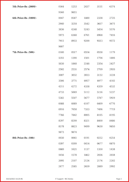 ak-590-live-akshaya-lottery-result-today-kerala-lotteries-results-05-03-2023-keralalottery.info_page-0002