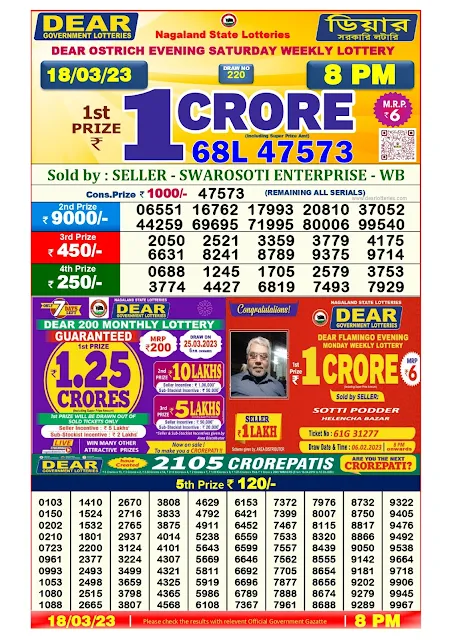 nagaland-lottery-result-18-03-2023-dear-ostrich-evening-saturday-today-8-pm