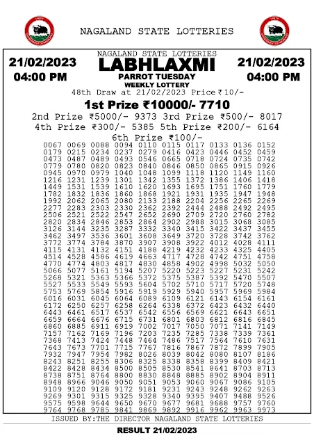 nagaland-lottery-result-21-02-2023-labhlaxmi-parrot-tuesday-today-4-pm