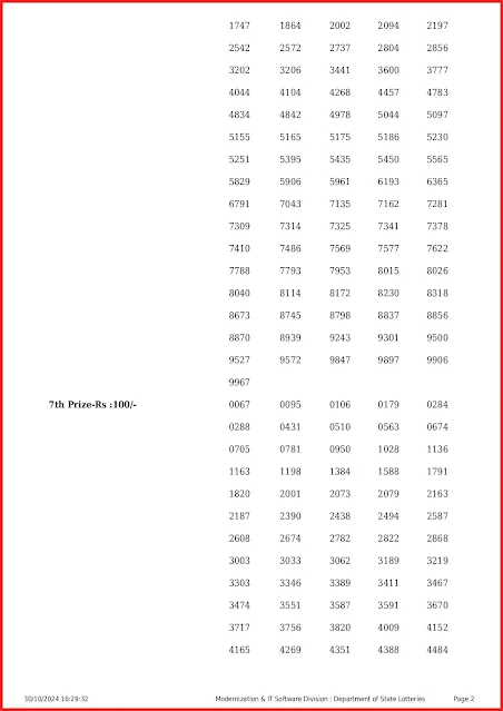 ff-115-live-fifty-fifty-lottery-result-today-kerala-lotteries-results-30-10-2024-keralalottery.info_page-0002